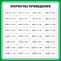 Стенд "Формулы приведения" - fgospostavki.ru - Уфа
