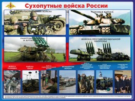 Стенд "Сухопутные войска России" - fgospostavki.ru - Уфа