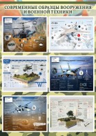 Стенд "Современные образцы вооружения РФ" Вариант 2 - fgospostavki.ru - Уфа