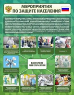 Стенд "Мероприятия по защите населения" - fgospostavki.ru - Уфа