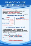 Стенд "Правописание деепричастий" - fgospostavki.ru - Уфа