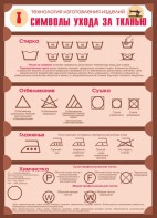 Стенд "Символы ухода за тканью" - fgospostavki.ru - Уфа
