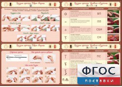 Стенд "Вязание крючком" - fgospostavki.ru - Уфа