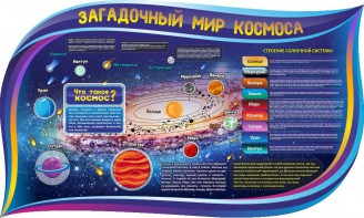 Стенд "Загадочный мир космоса" - fgospostavki.ru - Уфа