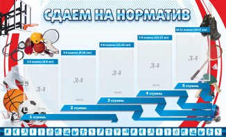 Стенд "Сдаем на норматив" Вариант 1 - fgospostavki.ru - Уфа