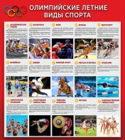 Стенд "Олимпийские летние виды спорта" - fgospostavki.ru - Уфа