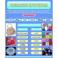 Стенд "Вязание крючком" - fgospostavki.ru - Уфа