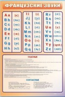 Стенд "Французский алфавит с транскрипцией" - fgospostavki.ru - Уфа