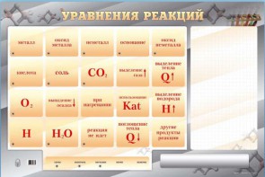 Светодинамический стенд "Уравнения реакций" с маркерными полями - fgospostavki.ru - Уфа