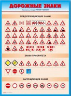Стенды "Дорожные знаки № 4" - fgospostavki.ru - Уфа