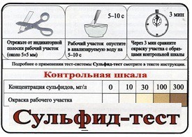 Тест-система «Сульфид-тест» - fgospostavki.ru - Уфа