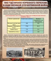 Стенд "1942 год. Начало перелома в ходе Великой Отечественной" - fgospostavki.ru - Уфа