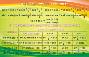 Стенд "Формулы суммы и разности" - fgospostavki.ru - Уфа