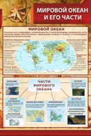 Стенд "Мировой океан и его части" - fgospostavki.ru - Уфа
