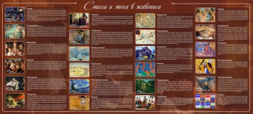 Стенд "Стили и эпохи в живописи" Вариант 2 - fgospostavki.ru - Уфа