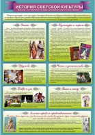 "История светской культуры" Вариант 2 - fgospostavki.ru - Уфа