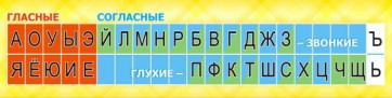 Стенд "Лента букв" - fgospostavki.ru - Уфа