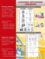 Стенд "Разъемные, неразъемные соединения" - fgospostavki.ru - Уфа