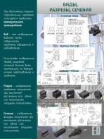 Стенд "Виды, разрезы, сечения" - fgospostavki.ru - Уфа
