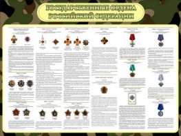 Стенд "Государственные ордена РФ" - fgospostavki.ru - Уфа