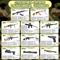 Стенд "Стрелковое оружие гранатометы, огнеметы" Вариант 1 - fgospostavki.ru - Уфа