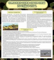 Стенд "Организация обороны государства" - fgospostavki.ru - Уфа