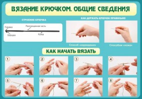 Стенд "Вязание крючком № 2" - fgospostavki.ru - Уфа