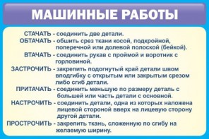Стенд "Машинные работы" - fgospostavki.ru - Уфа