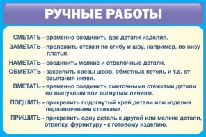 Стенд "Ручные работы" - fgospostavki.ru - Уфа