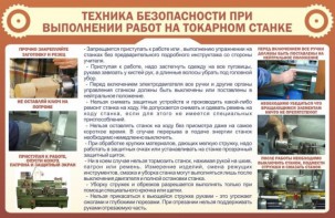Стенд "Техника безопасности при выполнении работ на токарном станке" - fgospostavki.ru - Уфа