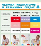 Стенд "Окраска индикаторов в различных средах" - fgospostavki.ru - Уфа