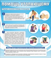Стенд "Помощь утопающему" - fgospostavki.ru - Уфа