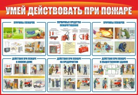 Стенд "Умей действовать при пожаре" - fgospostavki.ru - Уфа
