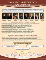 Стенд "Романтизм" - fgospostavki.ru - Уфа