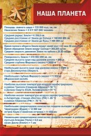 Стенд "Наша планета" - fgospostavki.ru - Уфа