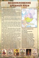 Стенд "Возникновение древней Руси" - fgospostavki.ru - Уфа