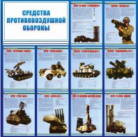 Стенд "Средства противовоздушной обороны" - fgospostavki.ru - Уфа
