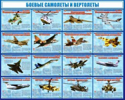 Стенд "Боевые самолеты и вертолеты" - fgospostavki.ru - Уфа