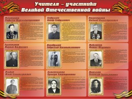 Стенд "Учителя-участники Великой Отечественной войны" - fgospostavki.ru - Уфа