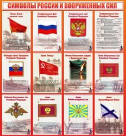 Стенд "Символы России и вооруженных сил" - fgospostavki.ru - Уфа