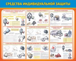 Стенд "Средства индивидуальной защиты" Вариант 2 - fgospostavki.ru - Уфа