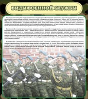 Стенд "Виды военной службы" - fgospostavki.ru - Уфа