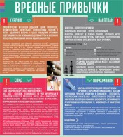 Стенд "Вредные привычки" - fgospostavki.ru - Уфа