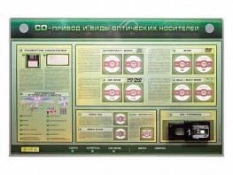 Электрифицированный информационный стенд-тренажер "CD-привод и виды оптических носителей" с функцией контроля и обучения - fgospostavki.ru - Уфа