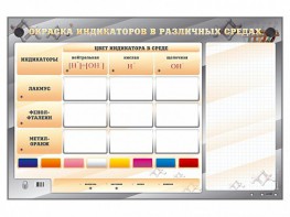 Электрифицированный оптический стенд "Окраска индикаторов в различных средах" с маркерными полями - fgospostavki.ru - Уфа