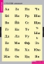 Комплект таблиц. Русский язык. Русский алфавит. - fgospostavki.ru - Уфа