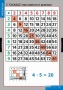 Комплект таблиц. Математика. Умножение и деление. - fgospostavki.ru - Уфа