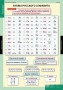 Комплект таблиц. Русский язык. Обучение грамоте 2 класс. - fgospostavki.ru - Уфа