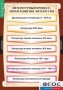 Комплект таблиц. Литература 9 класс. - fgospostavki.ru - Уфа