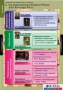 Комплект таблиц. История. Политические течения XVIII-XIX веков. - fgospostavki.ru - Уфа
